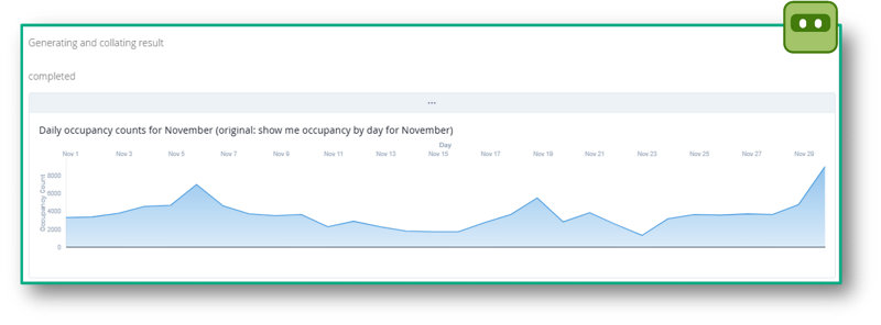 面向零售行业的HPE Marvis Ops