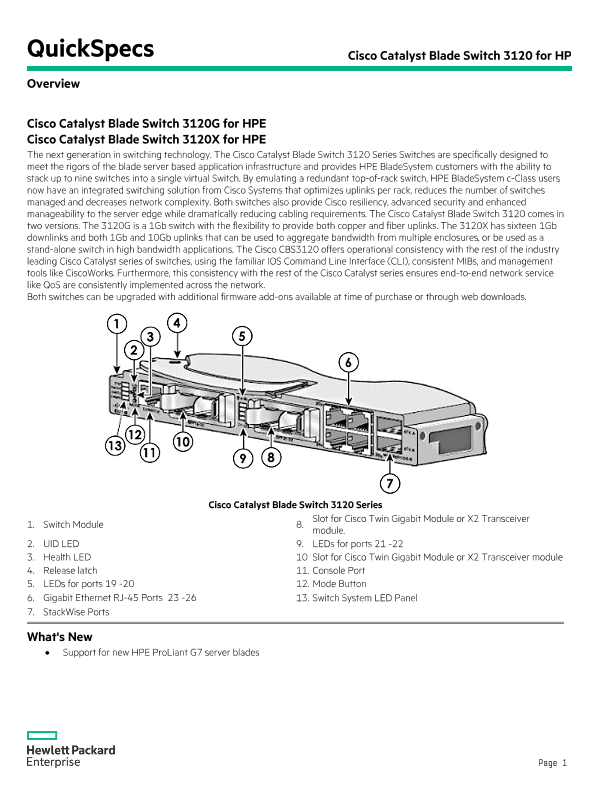 Cisco Catalyst Blade Switch 3120 for HPE thumbnail