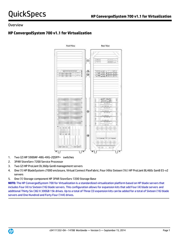 HP ConvergedSystem 700 v1.1 for Virtualization thumbnail