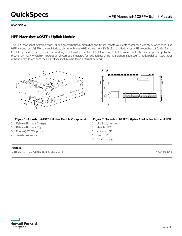 HPE Moonshot-4QSFP+ Uplink Module thumbnail