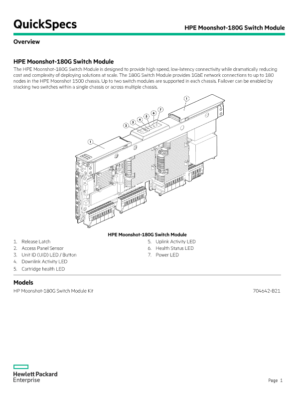 HPE Moonshot-180G Switch Module thumbnail