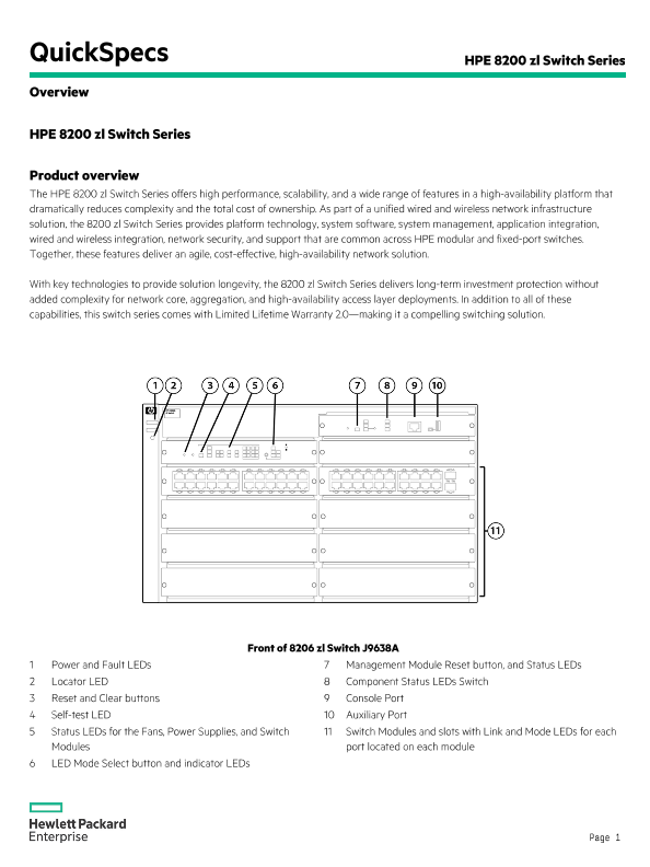 HPE 8200 zl Switch Series thumbnail