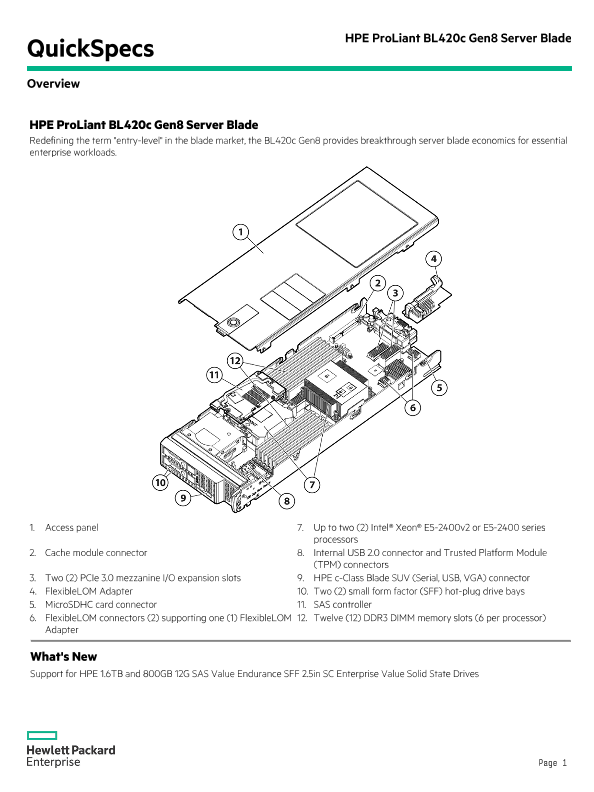 HPE ProLiant BL420c Gen8 Server Blade thumbnail