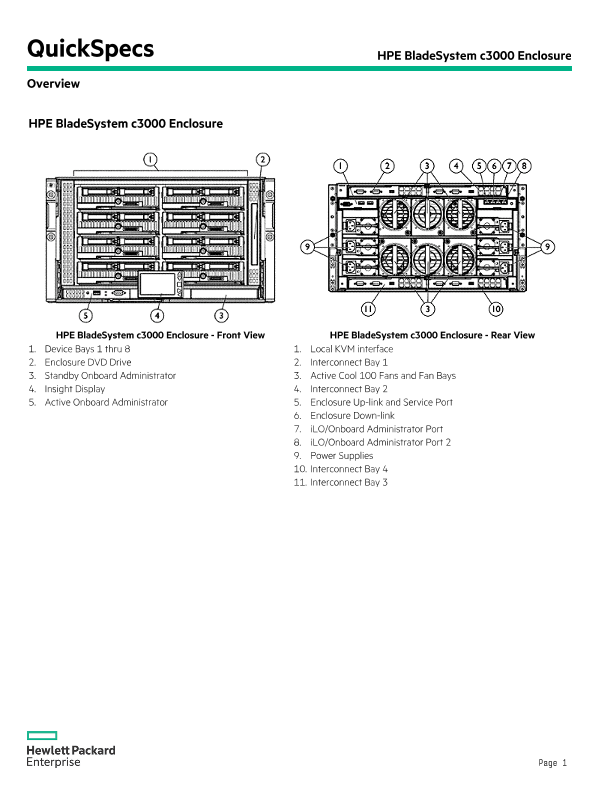 HPE BladeSystem c3000 Enclosure thumbnail