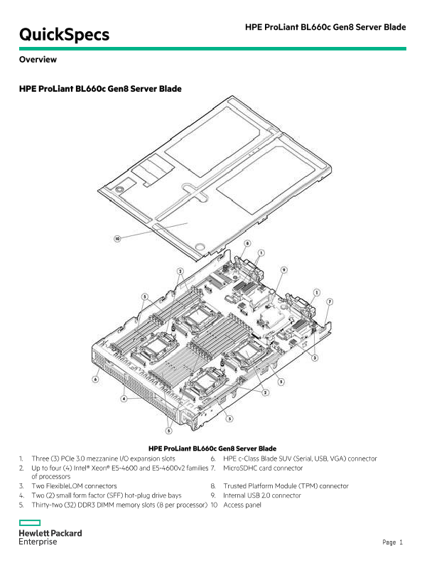HPE ProLiant BL660c Gen8 Server Blade – North America version thumbnail