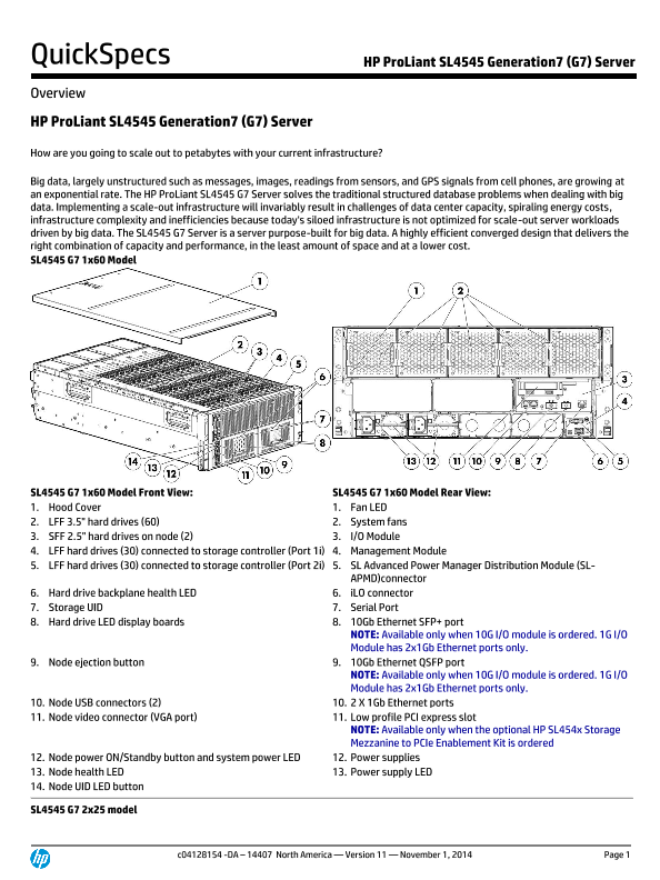 HP ProLiant SL4545 Generation7 (G7) Server – North America version thumbnail
