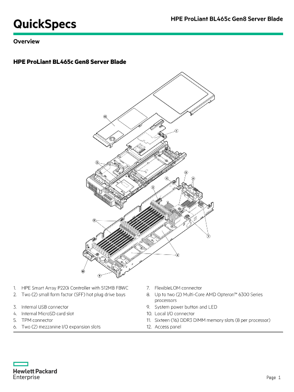 HPE ProLiant BL465c Gen8 Server Blade – North America version thumbnail