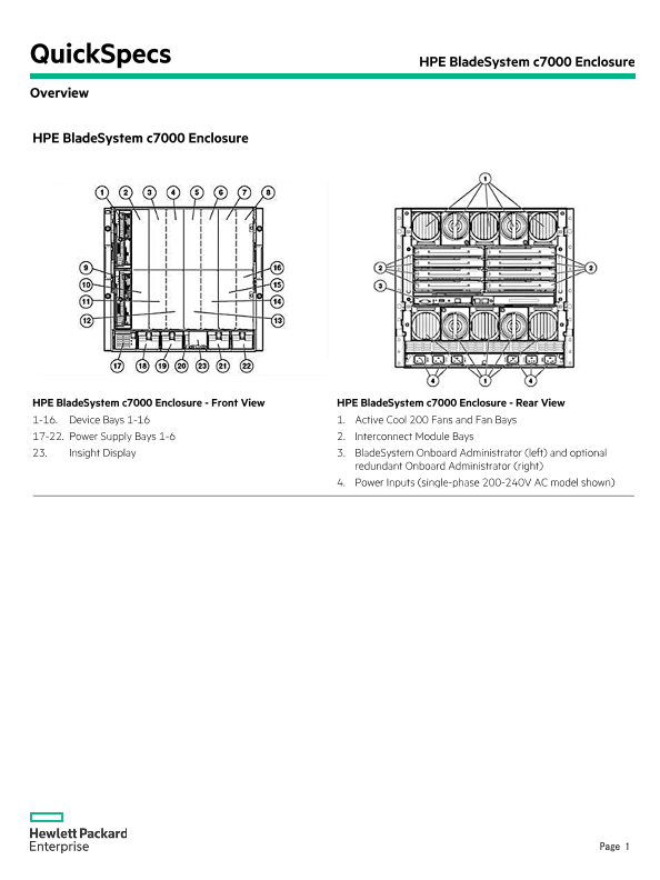 HPE BladeSystem c7000 Enclosure – North America version thumbnail