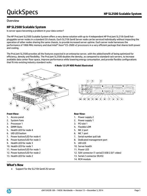 HP SL2500 Scalable System thumbnail