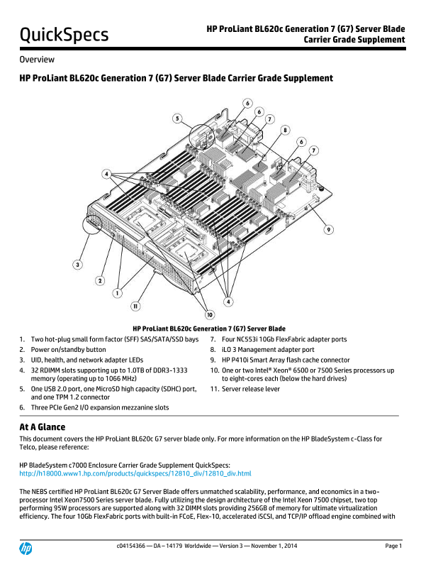 HP ProLiant BL620c Generation 7 (G7) Server Blade Carrier Grade Supplement thumbnail