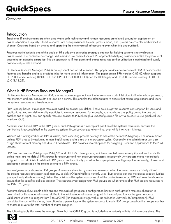 Process Resource Manager thumbnail