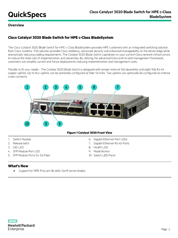Cisco Catalyst 3020 Blade Switch for HPE c-Class BladeSystem thumbnail