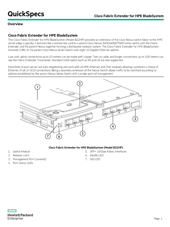 Cisco Fabric Extender for HPE BladeSystem thumbnail