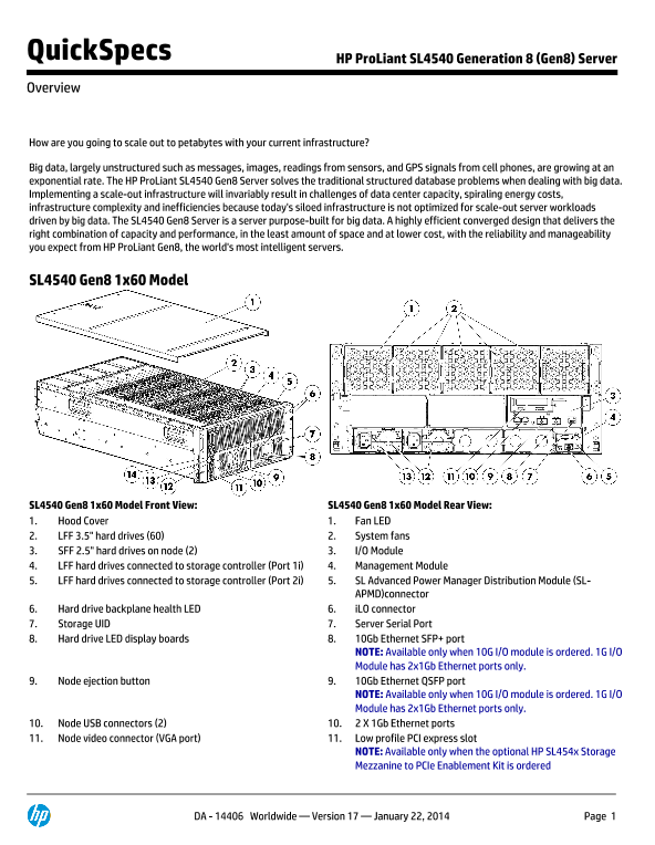HP ProLiant SL4540 Generation 8 (Gen8) Server thumbnail