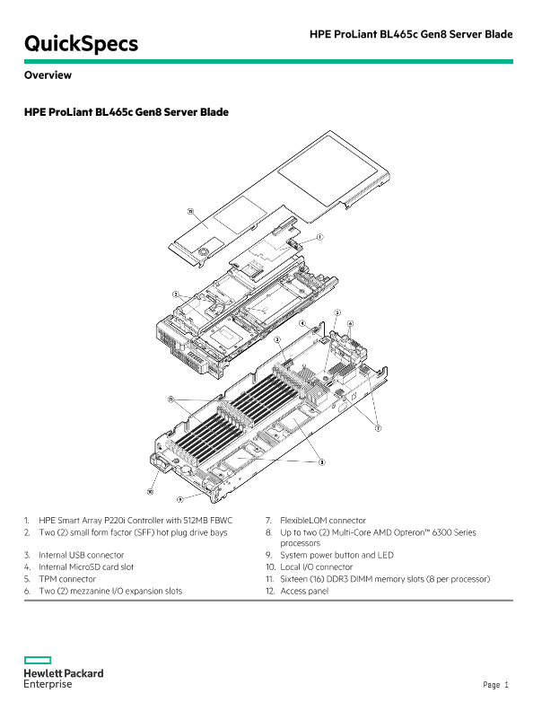 HPE ProLiant BL465c Gen8 Server Blade thumbnail