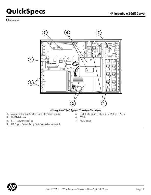 HP Integrity rx2660 Server