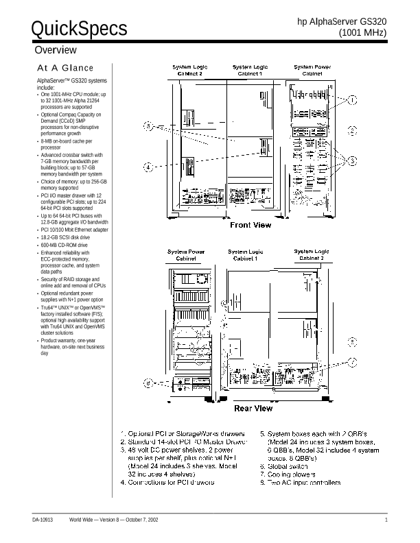 hp AlphaServer GS320 (1001 MHz) thumbnail