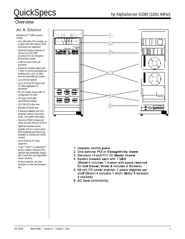 hp AlphaServer GS80 (1001 MHz) thumbnail