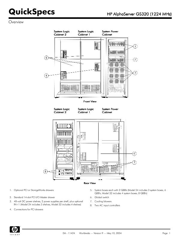 HP AlphaServer GS320 (1224 MHz) thumbnail