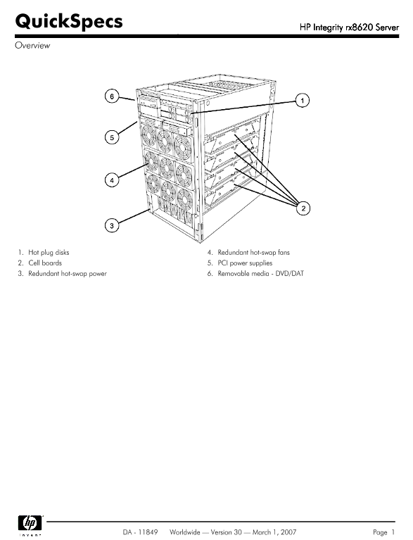 HP Integrity rx8620 Server thumbnail