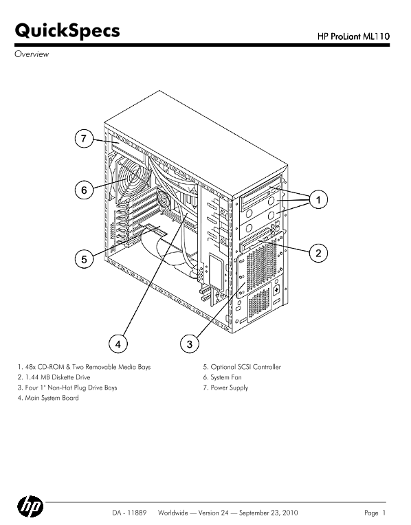 HP ProLiant ML110 thumbnail