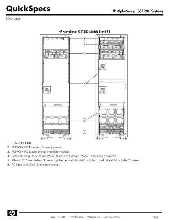 HP AlphaServer GS1280 Systems thumbnail