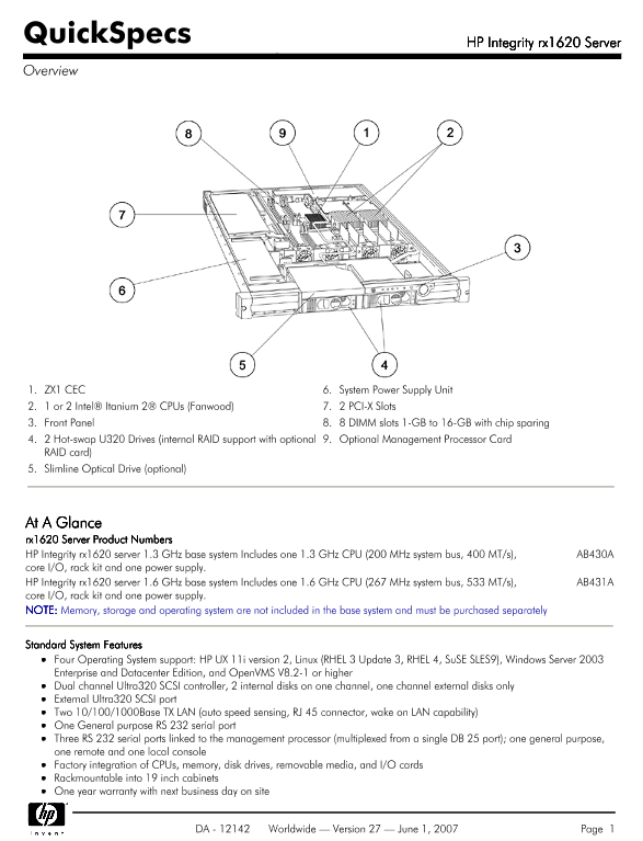 HP Integrity rx1620 Server thumbnail