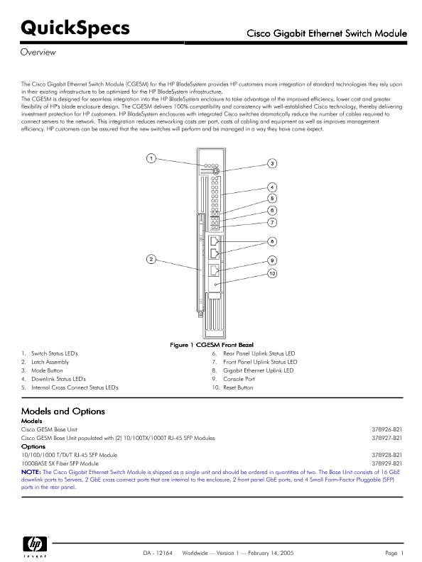 Cisco Gigabit Ethernet Switch Module for HP BladeSystem p-Class thumbnail