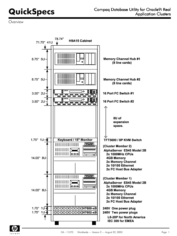 Compaq Database Utility for Oracle9i Real Application Clusters thumbnail