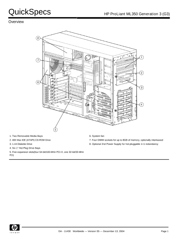 HP ProLiant ML350 Generation 3 thumbnail