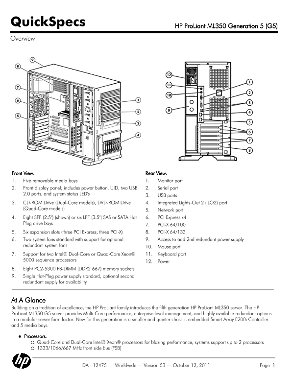 HP ProLiant ML350 Generation 5 (G5)