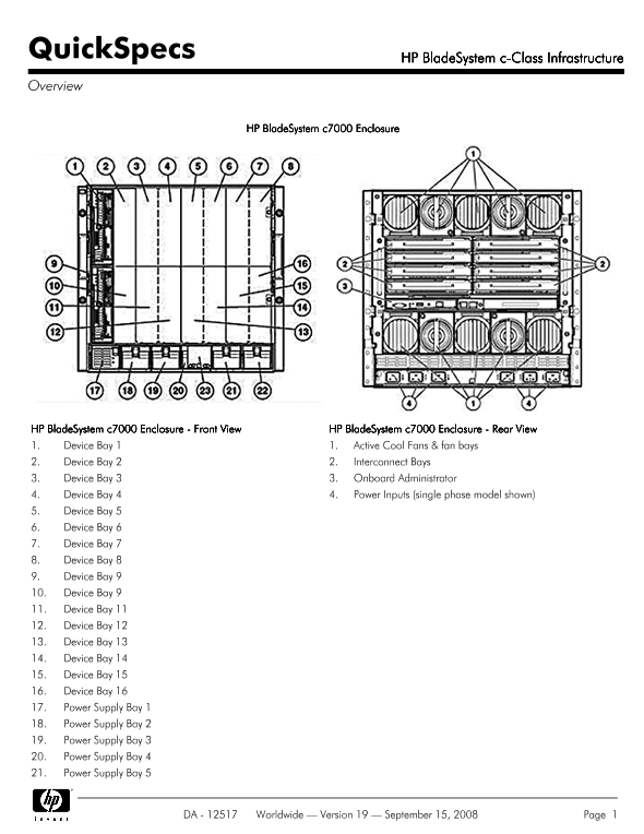 HP BladeSystem c-Class Infrastructure thumbnail