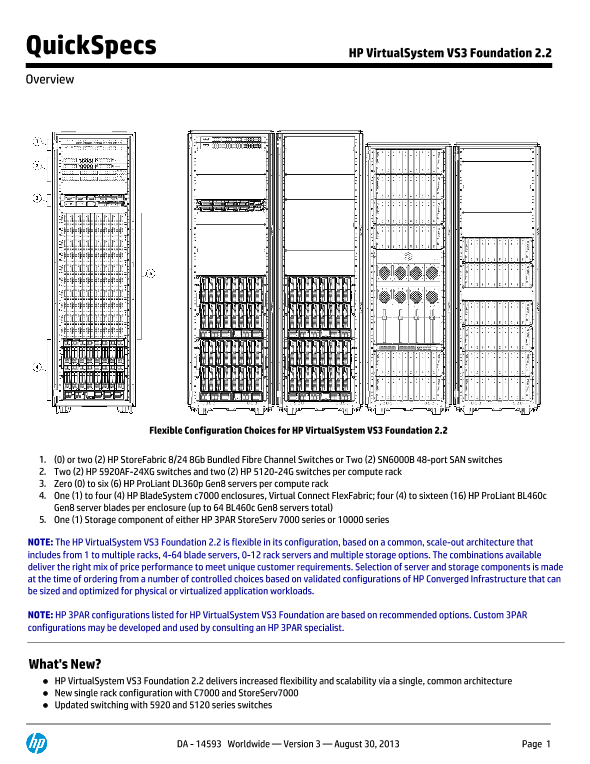 HP VirtualSystem VS3 Foundation 2.2 thumbnail