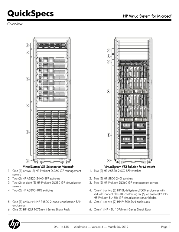 HP VirtualSystem for Microsoft thumbnail