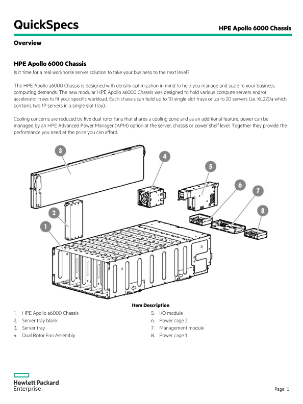 HPE Apollo 6000 Chassis – North America version thumbnail
