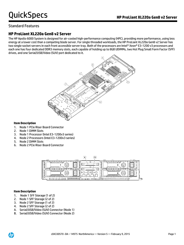 HP ProLiant XL220a Gen8 v2 Server – North America version thumbnail