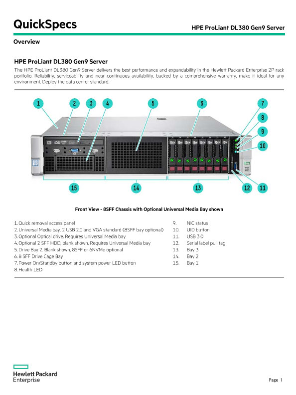 HPE ProLiant DL380 Gen9 Server