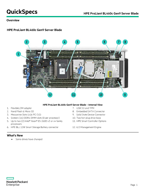 HPE ProLiant BL460c Gen9 Server Blade – North America version thumbnail