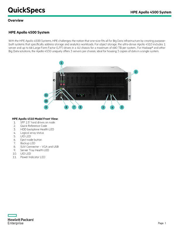 HPE Apollo 4500 System thumbnail