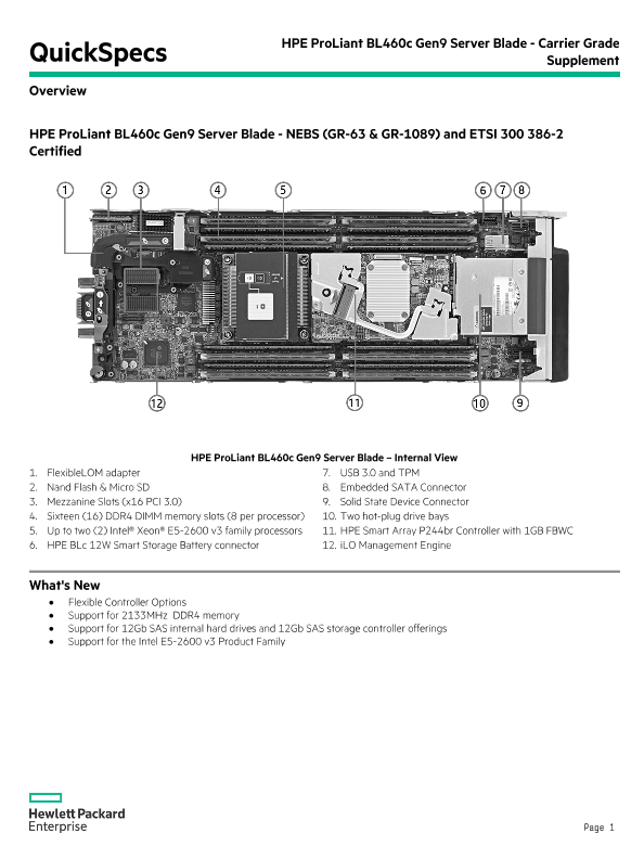 HPE ProLiant BL460c Gen9 Server Blade - Carrier Grade Supplement thumbnail