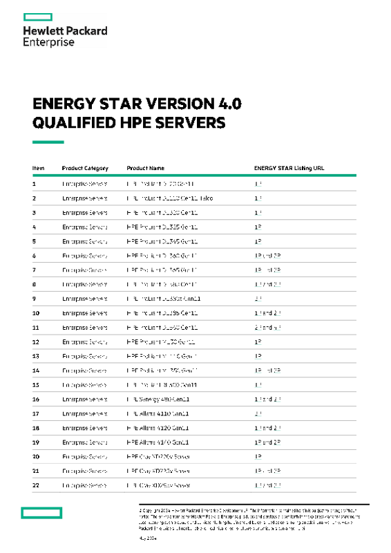 ENERGY STAR® qualified Servers thumbnail