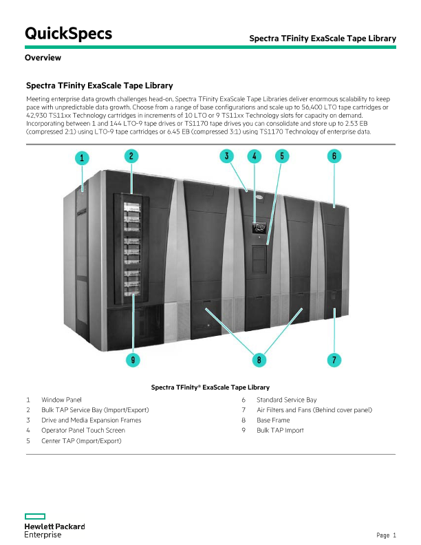HPE TFinity ExaScale Tape Library thumbnail