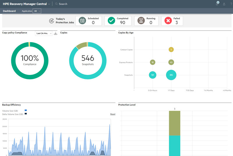 HPE Recovery Manager Central Software