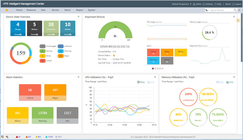 HPE VAN SDN Controller Software