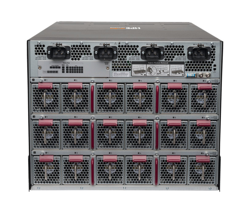 Aruba 8400 Switch Series