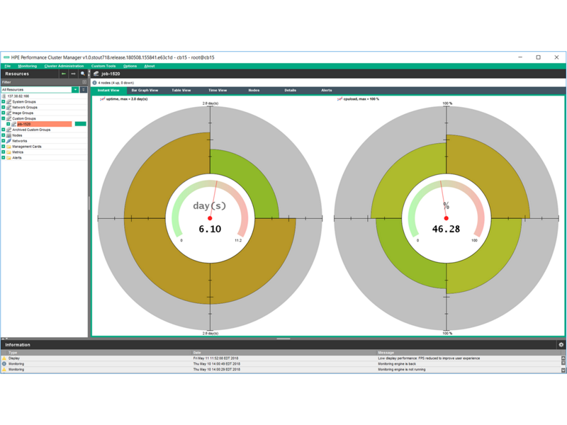 HPE Performance Cluster Manager