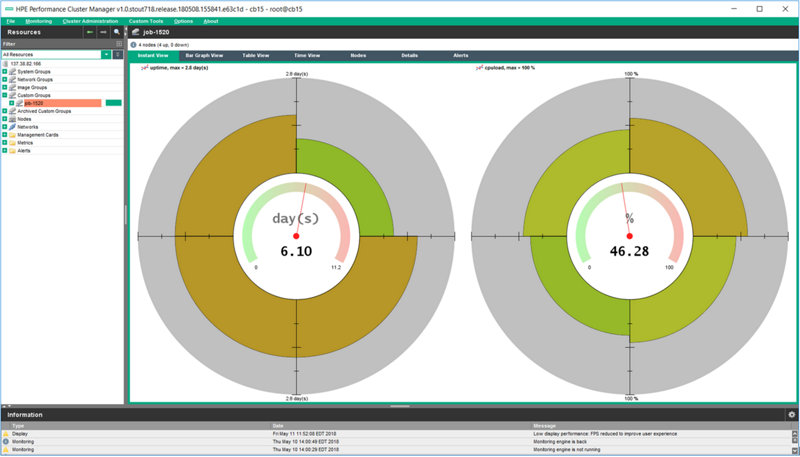 HPE Performance Cluster Manager Rear facing