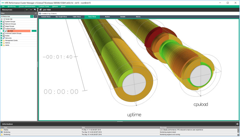 HPE Performance Cluster Manager