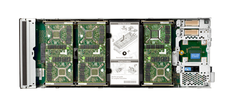 HPE Synergy 480 Multi MXM Expansion Module