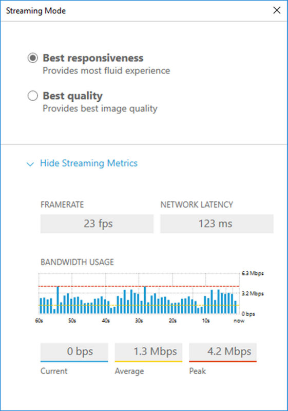 NICE EnginFrame and Desktop Cloud Visualization Software